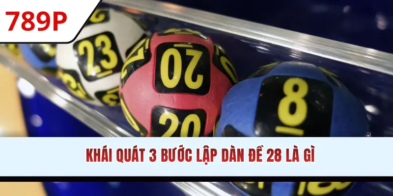 Khái quát 3 bước lập dàn đề 28 là gì